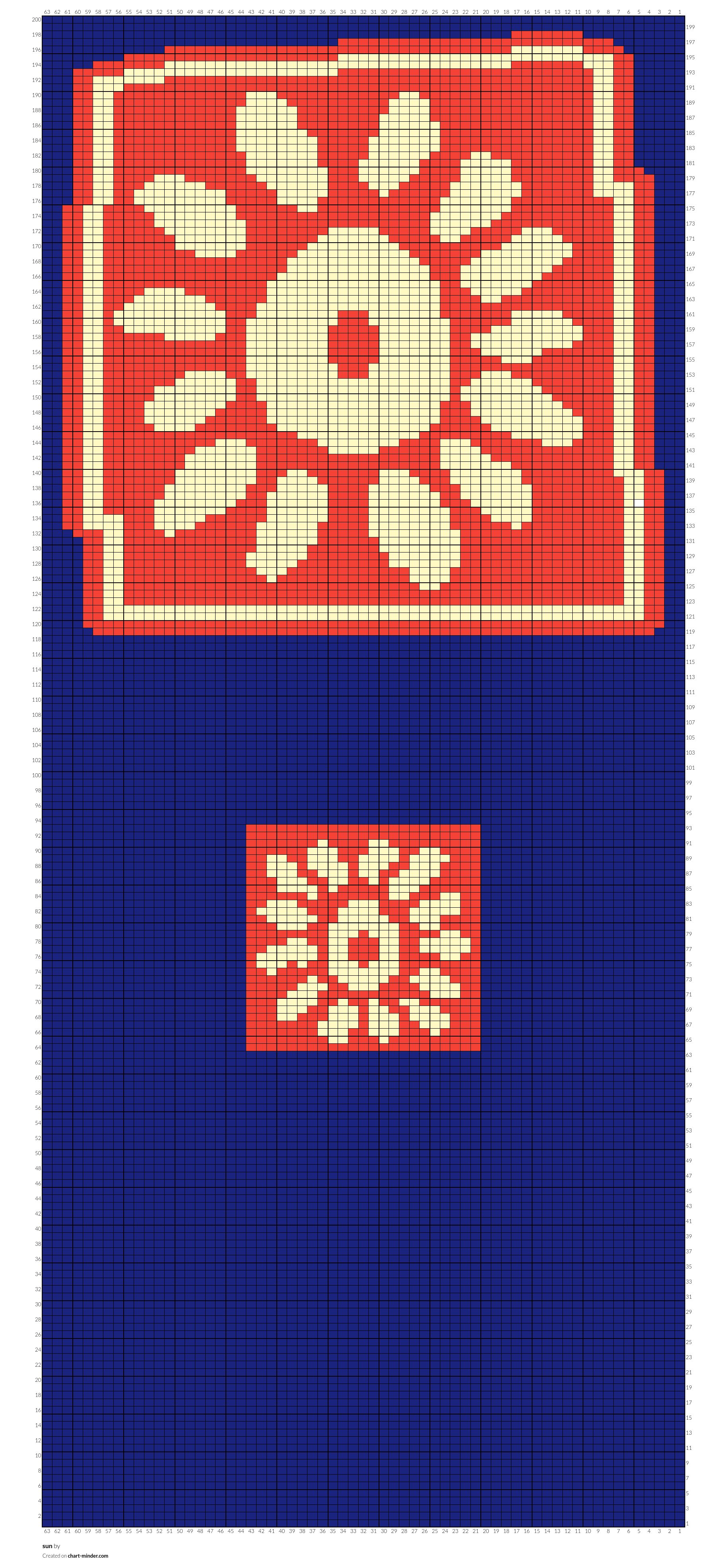 sun