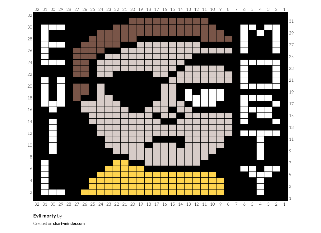 Evil morty