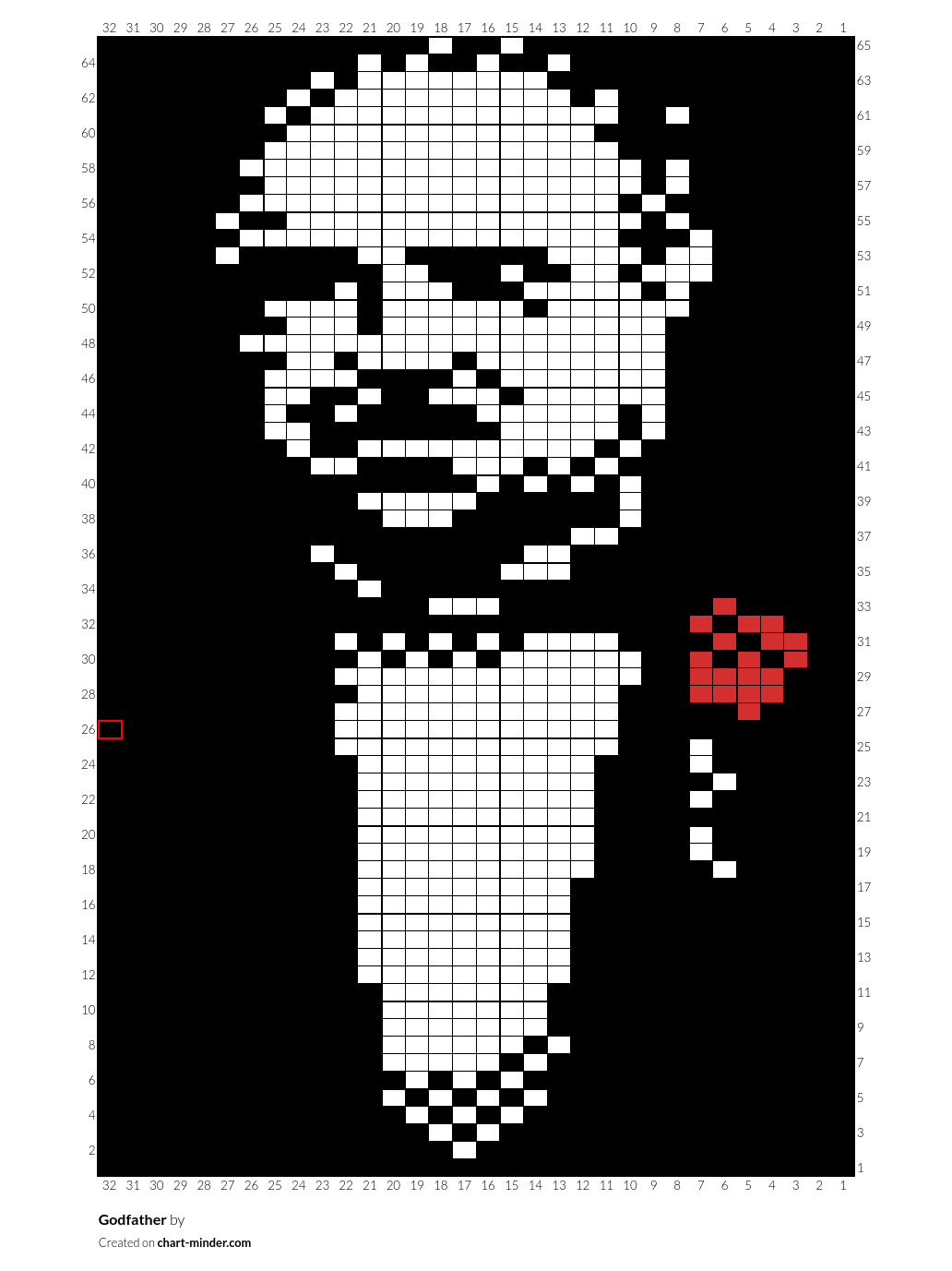 Godfather