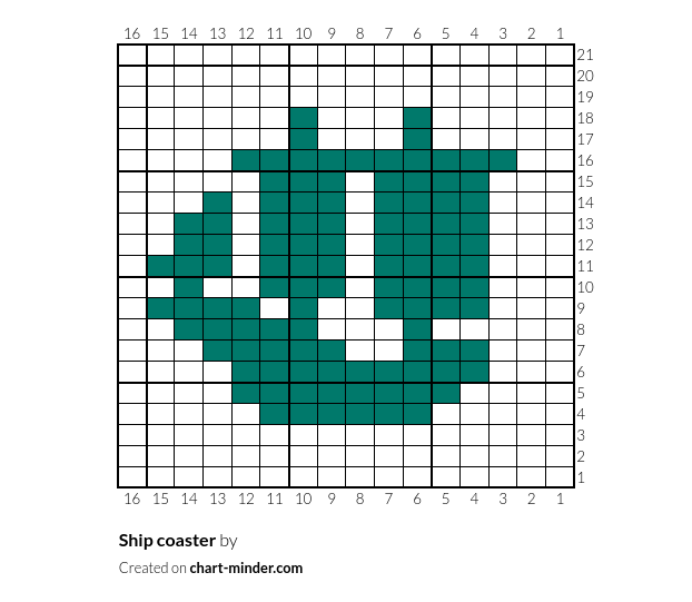 Ship coaster