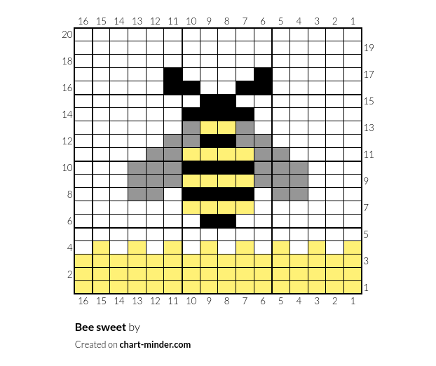 Bee sweet