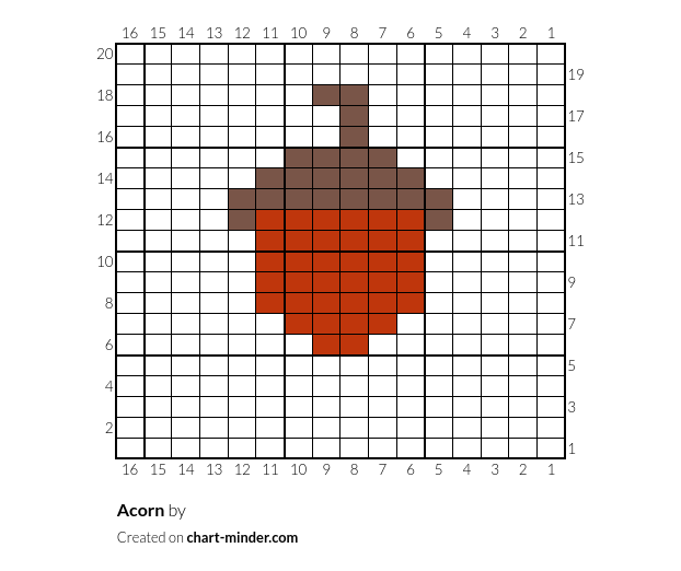 Acorn
