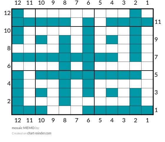 mosaic MEMO