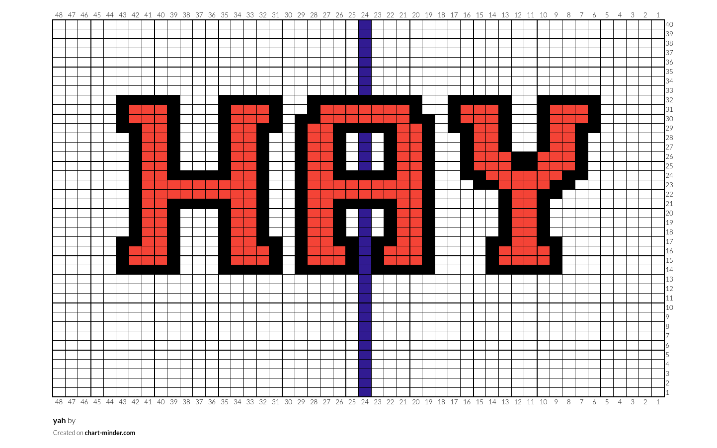 yah
