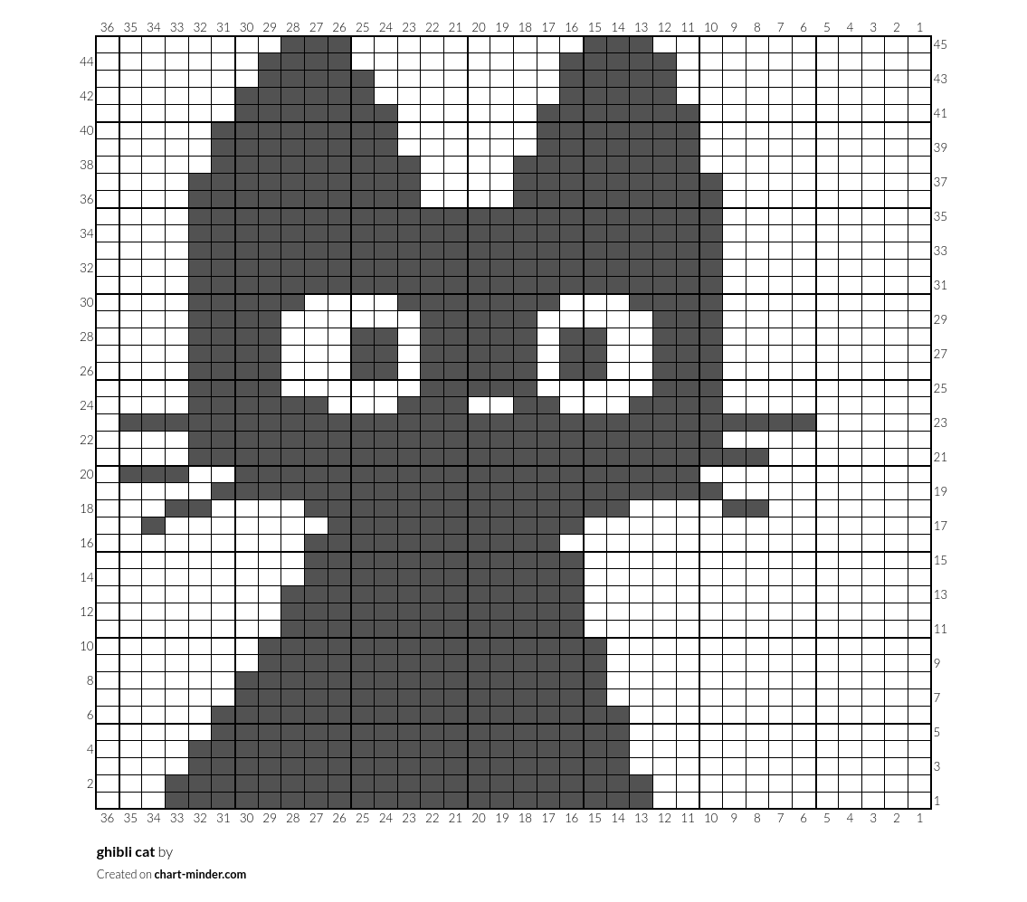 ghibli cat