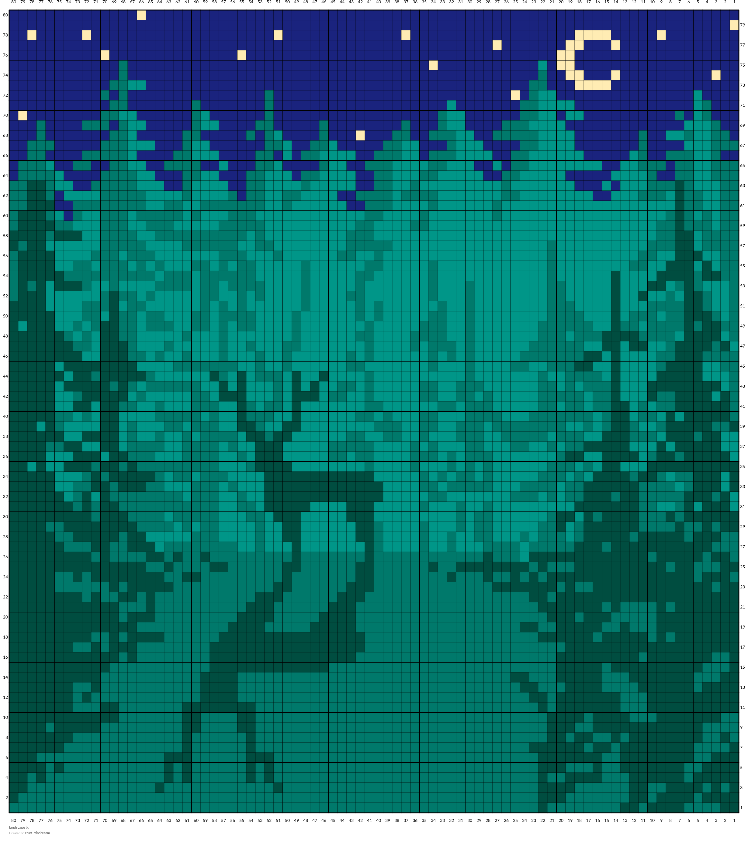 landscape