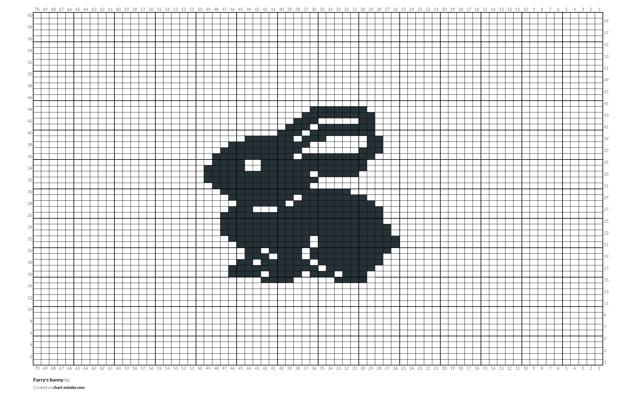 Farry's bunny