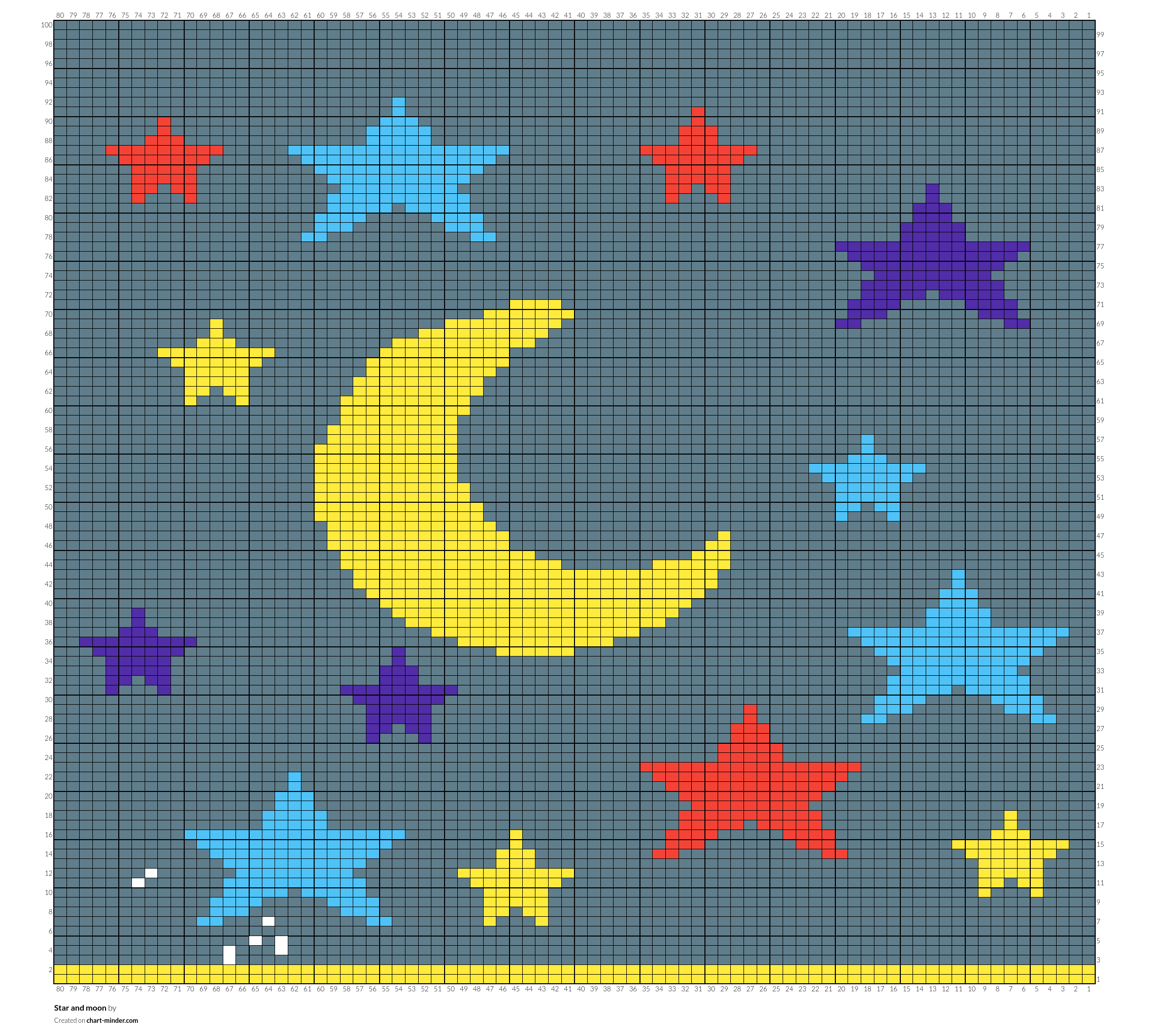 Copy of Star and moon by Isabel | Chart Minder