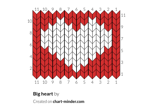 Big heart