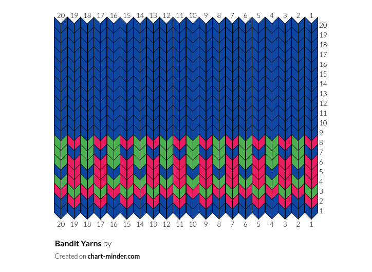 Bandit Yarns