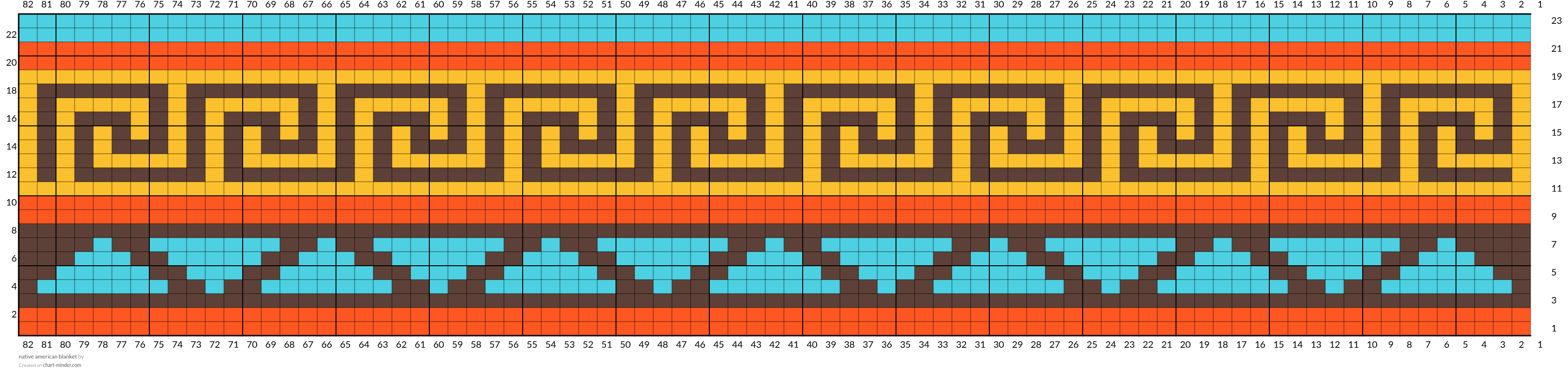 native american blanket