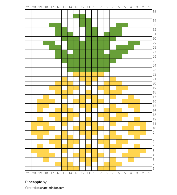 Pineapple