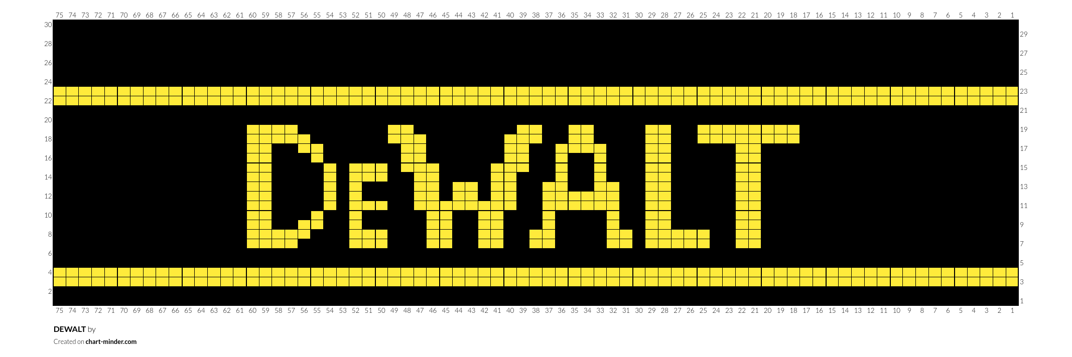 DEWALT