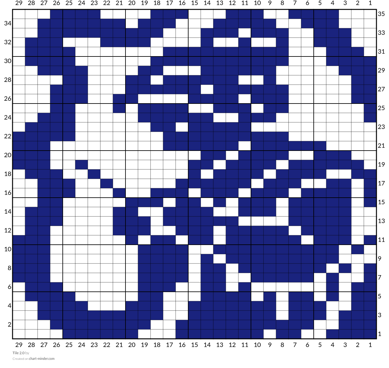 Tile 2.0