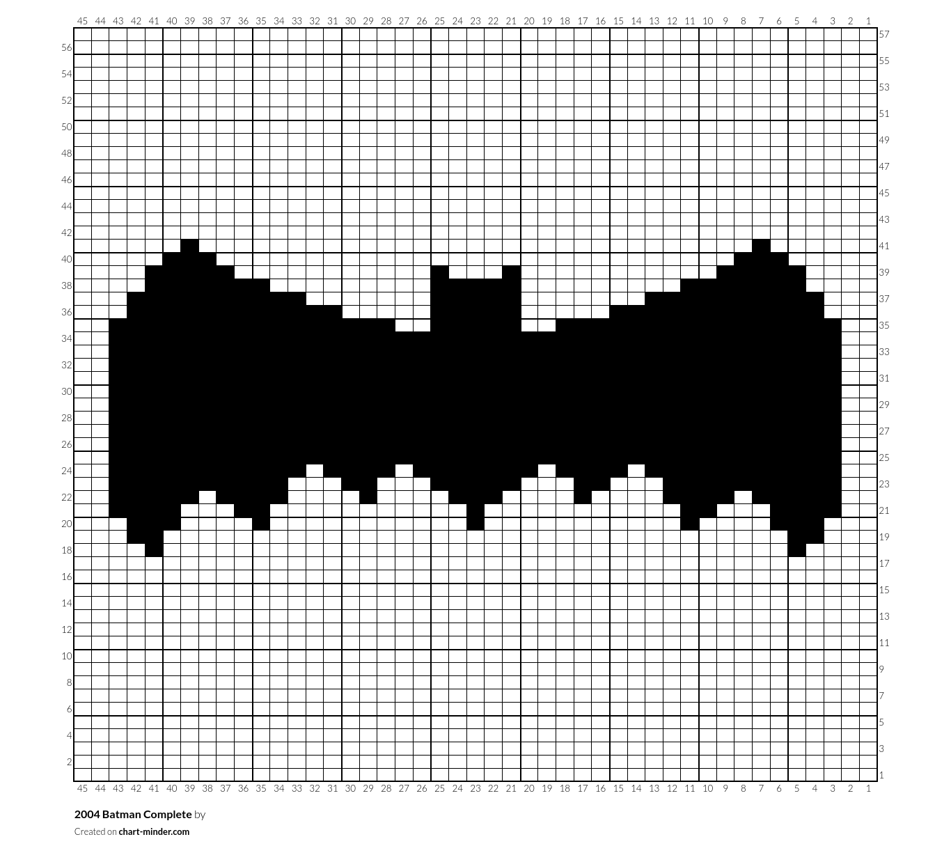 2004 Batman Complete