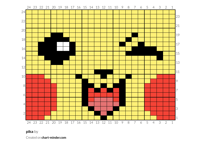 pika
