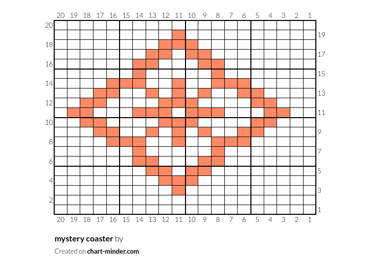 mystery coaster