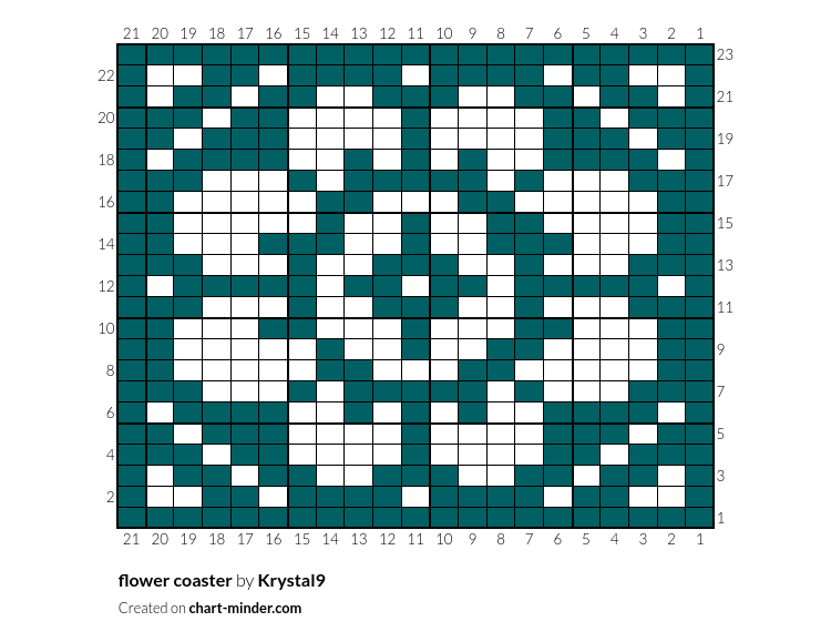 flower coaster