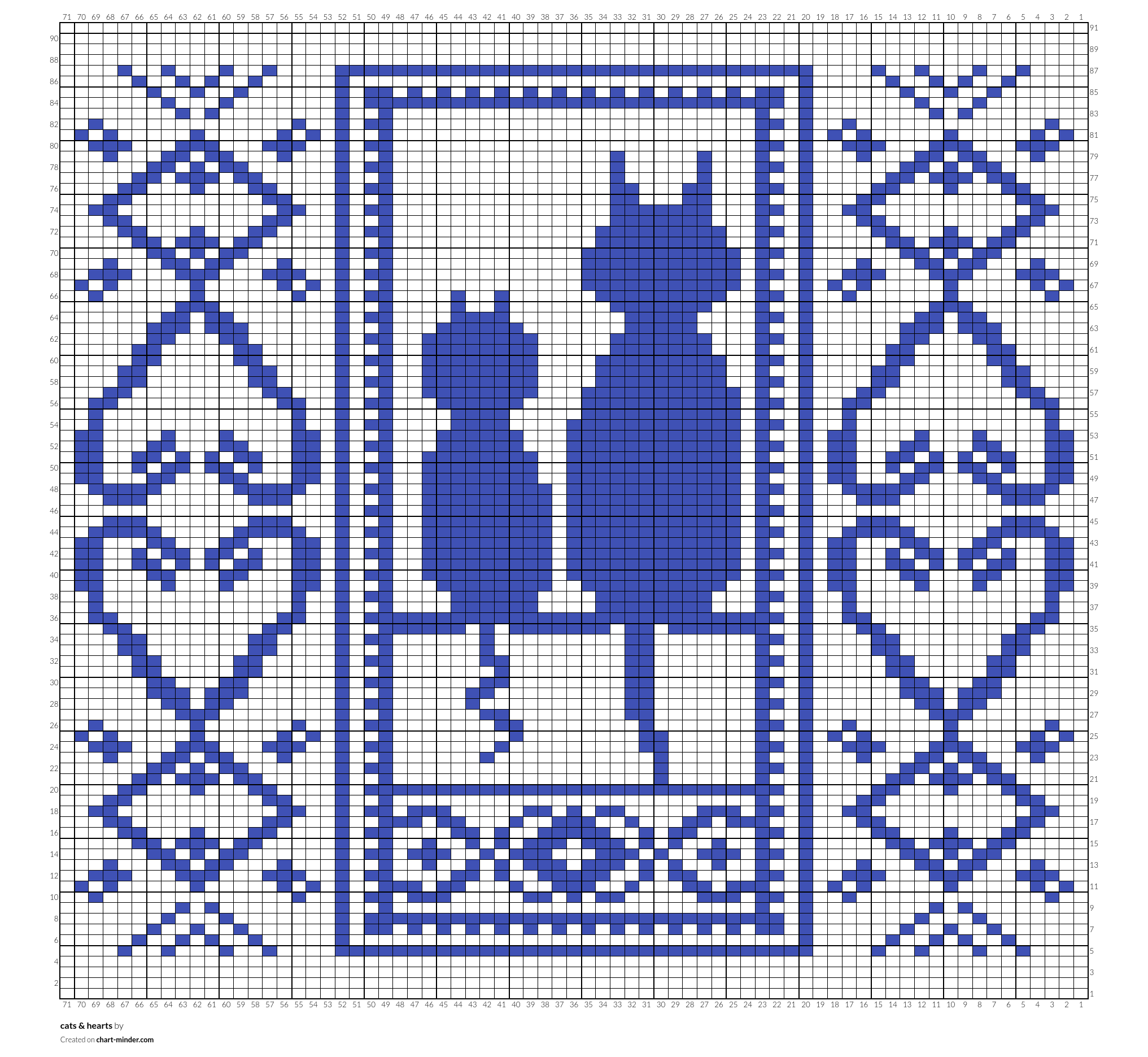 cats & hearts