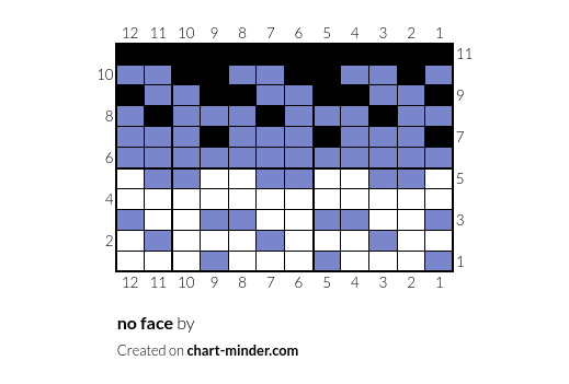 no face