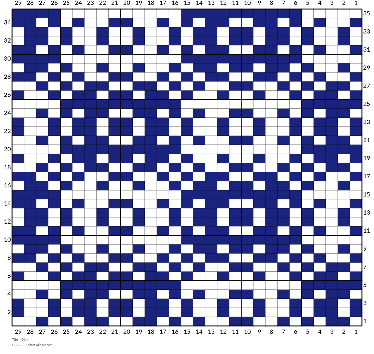 Tile 4.0