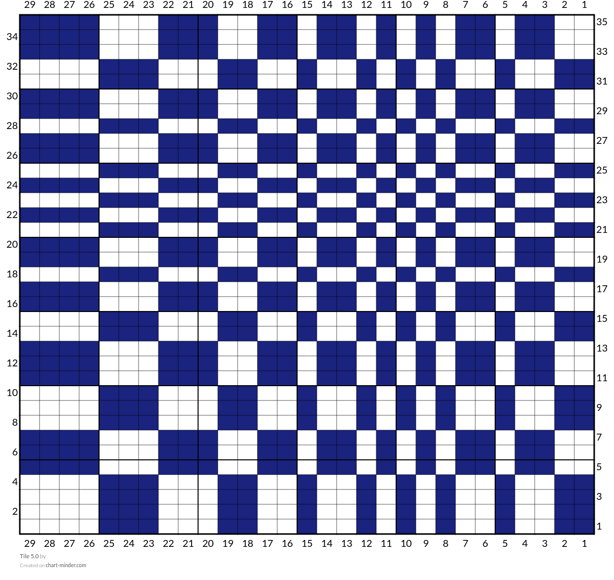 Tile 5.0