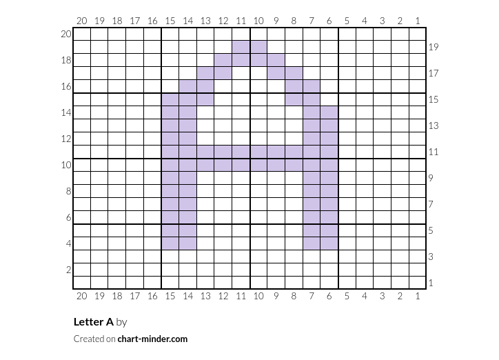 Letter A