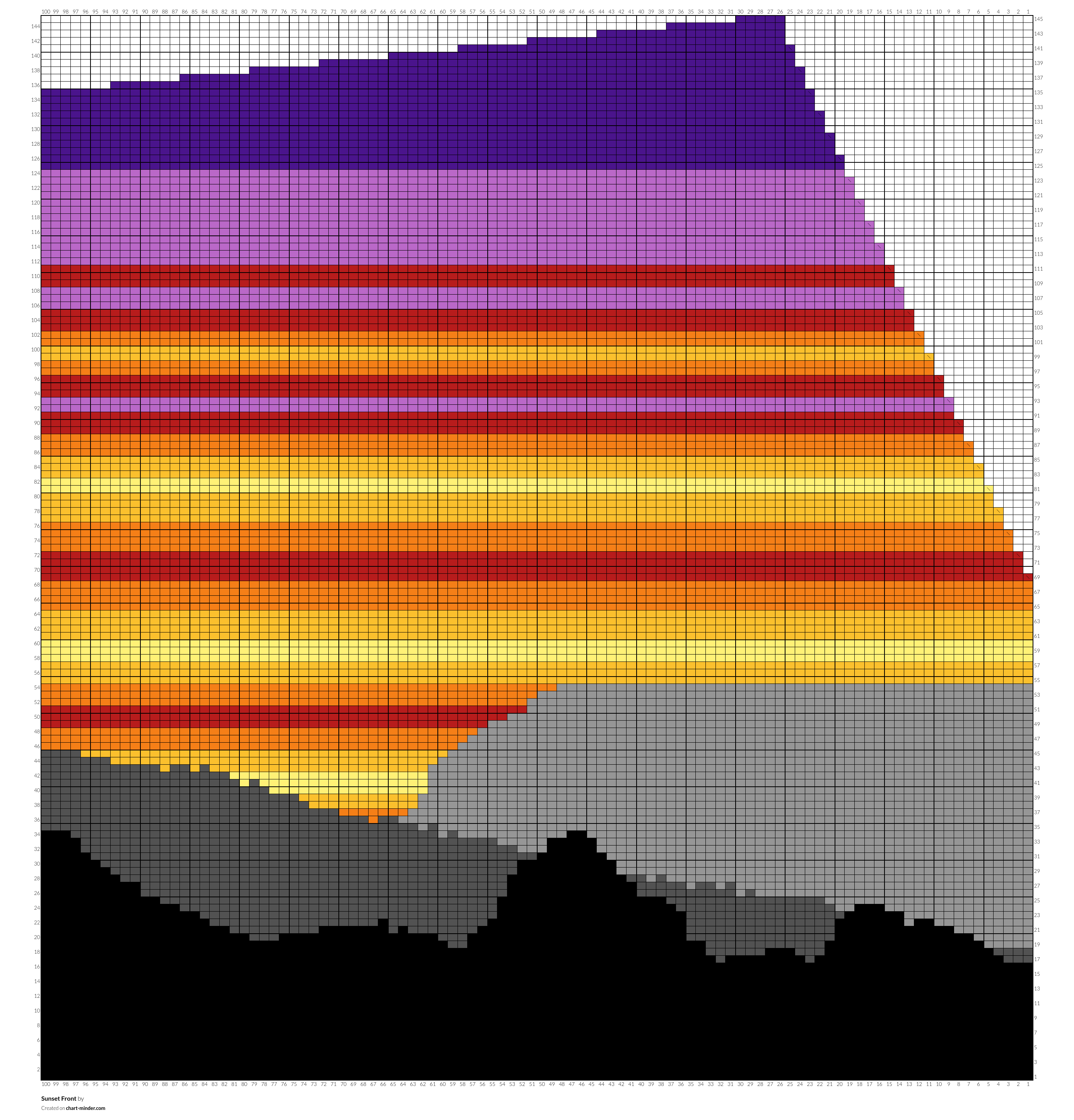 Sunset Front