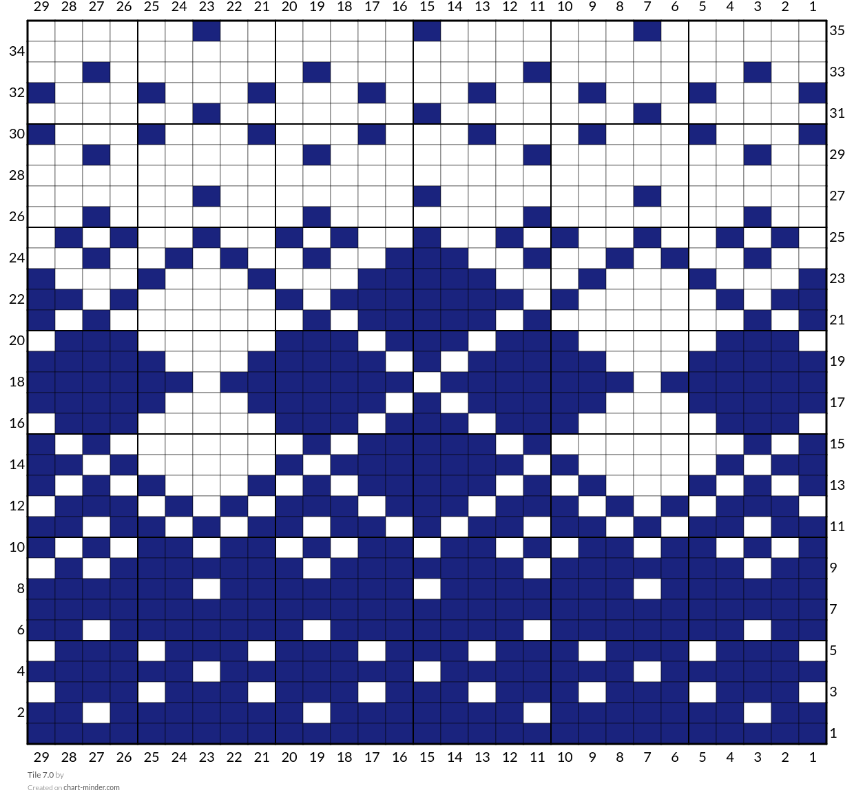 Tile 7.0