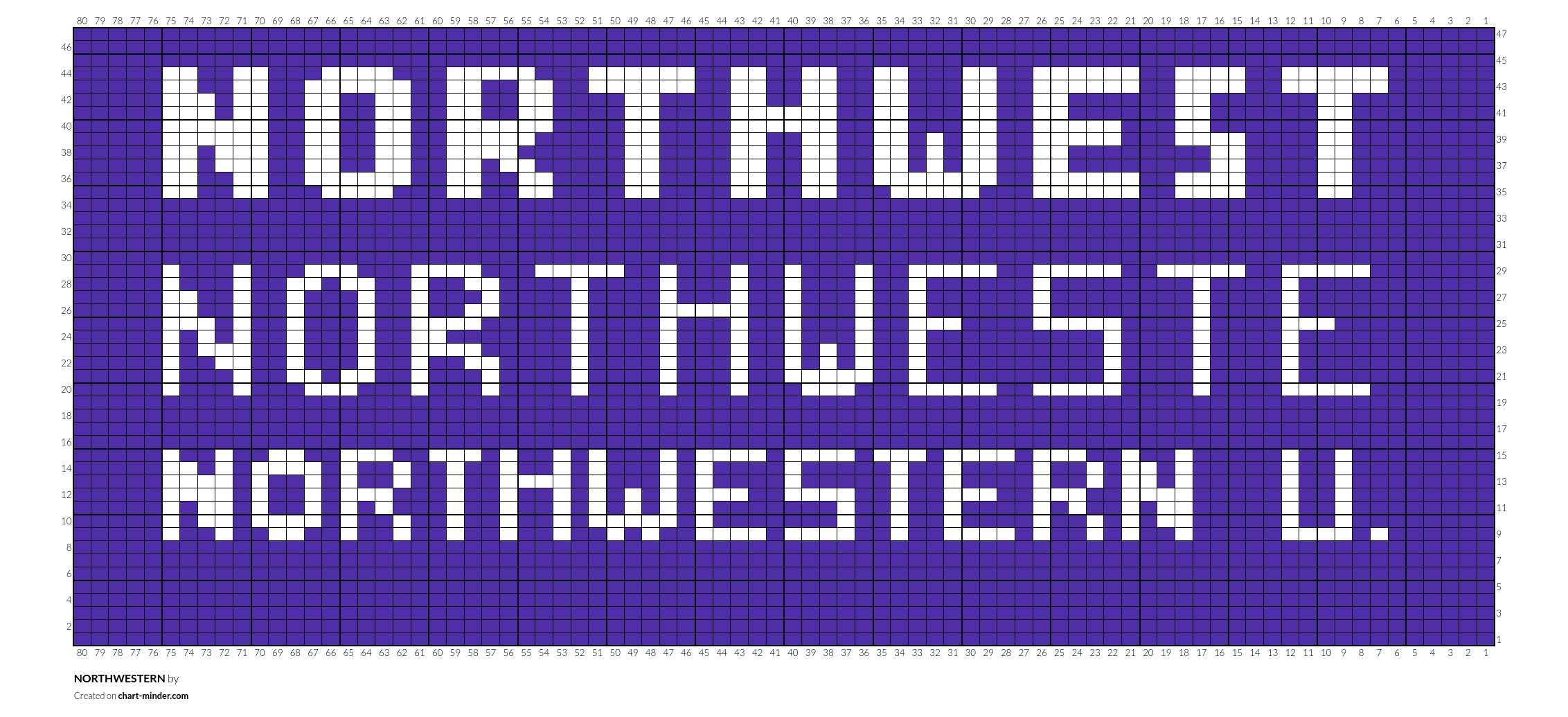 NORTHWESTERN