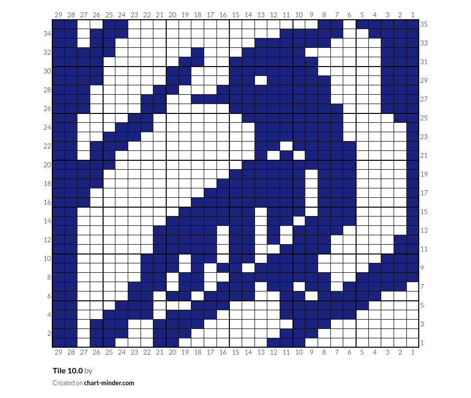 Tile 10.0