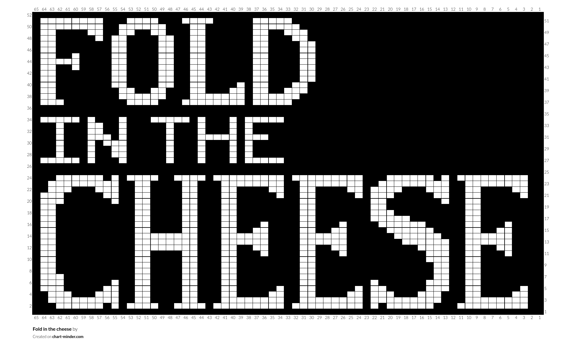 Fold in the cheese