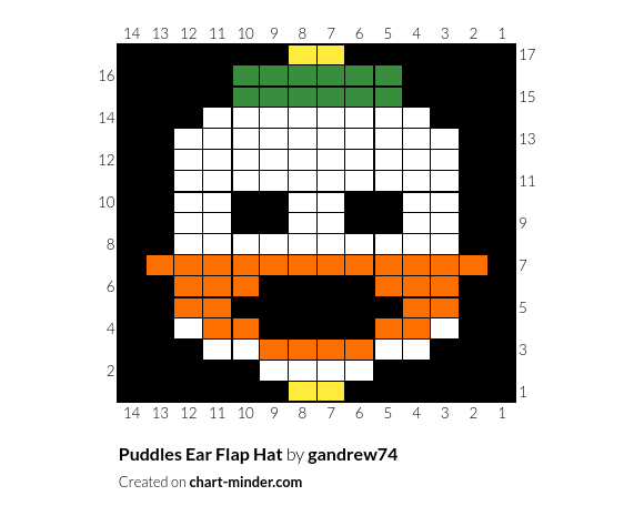 Puddles Ear Flap Hat