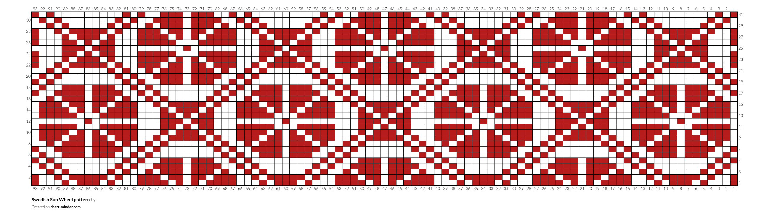 Swedish Sun Wheel pattern