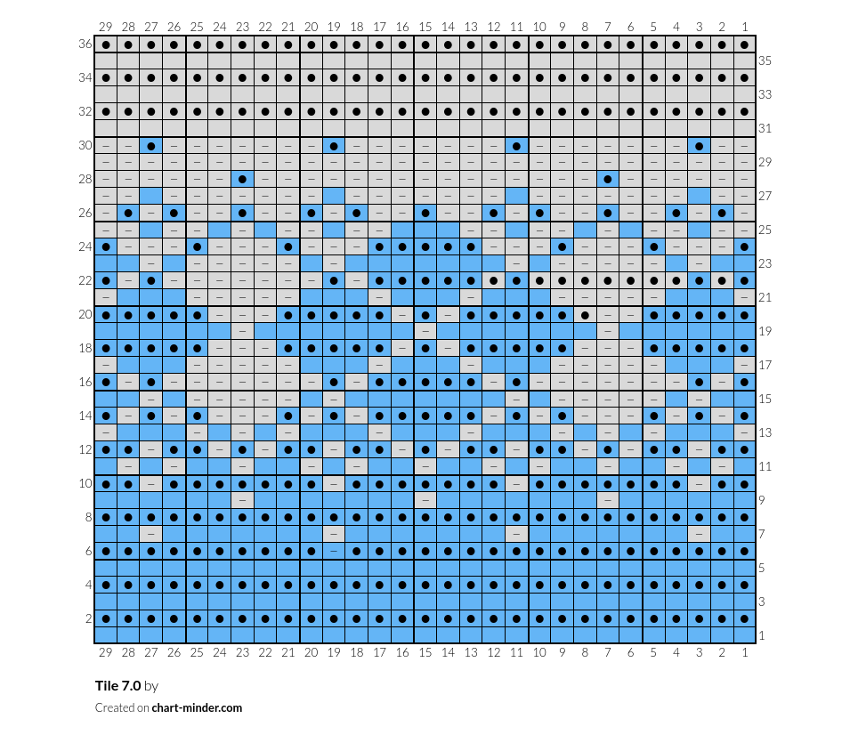 Tile 7.0