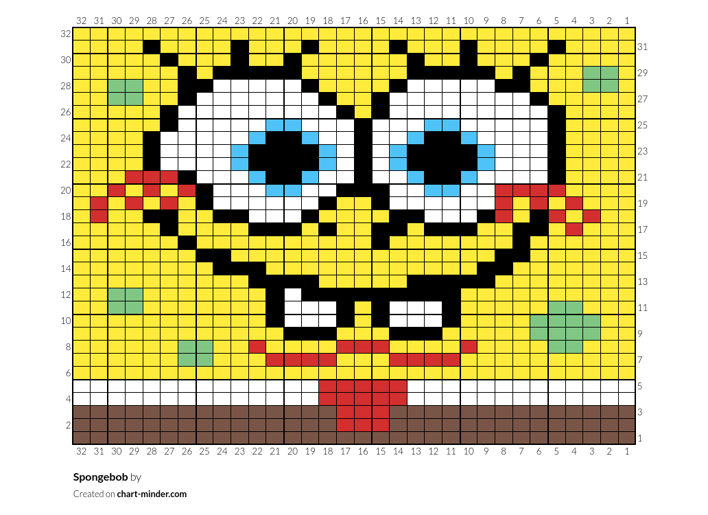 Spongebob