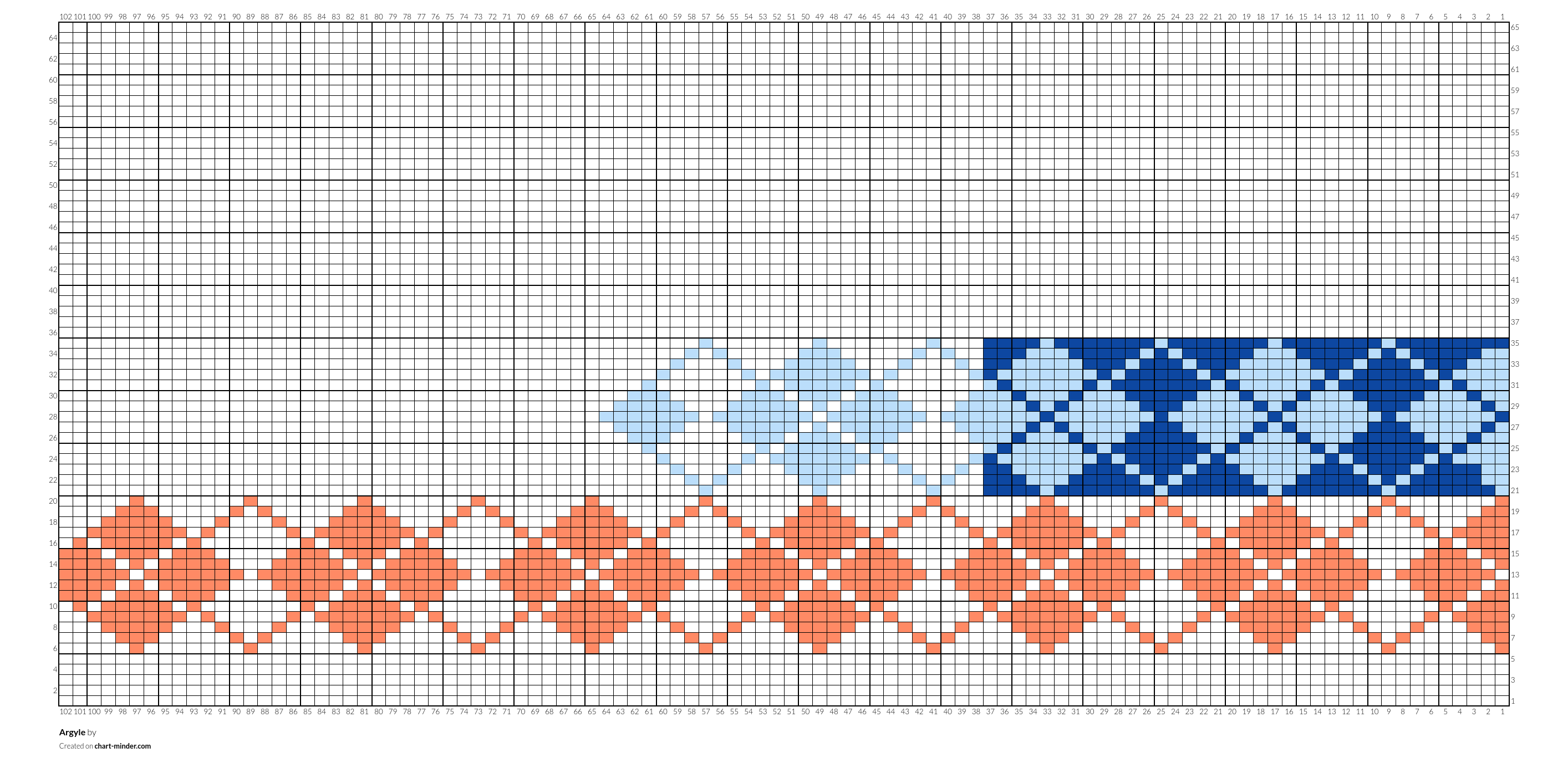 Argyle