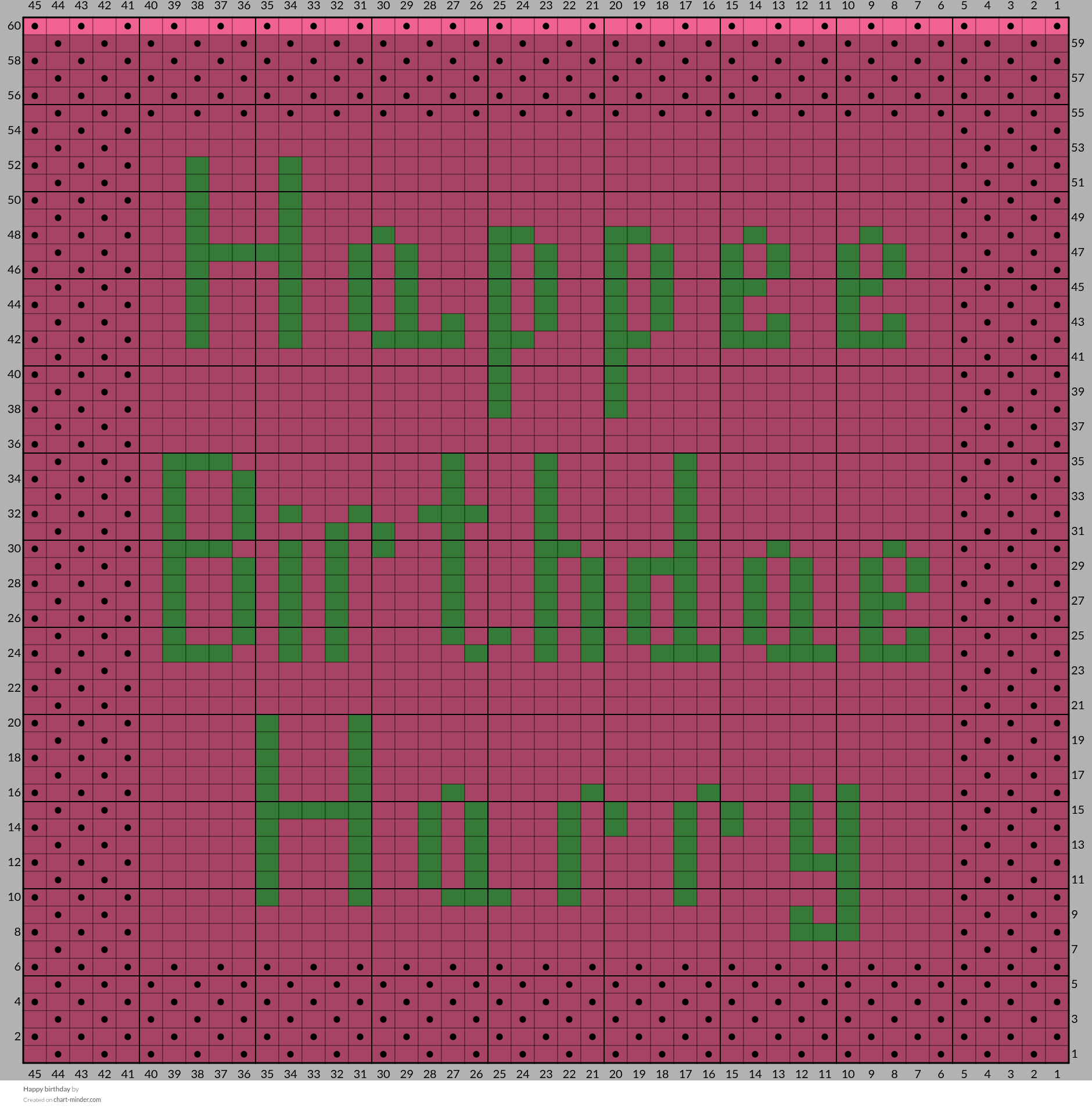 Happy birthday