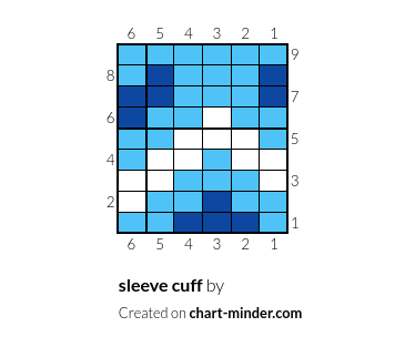 sleeve cuff