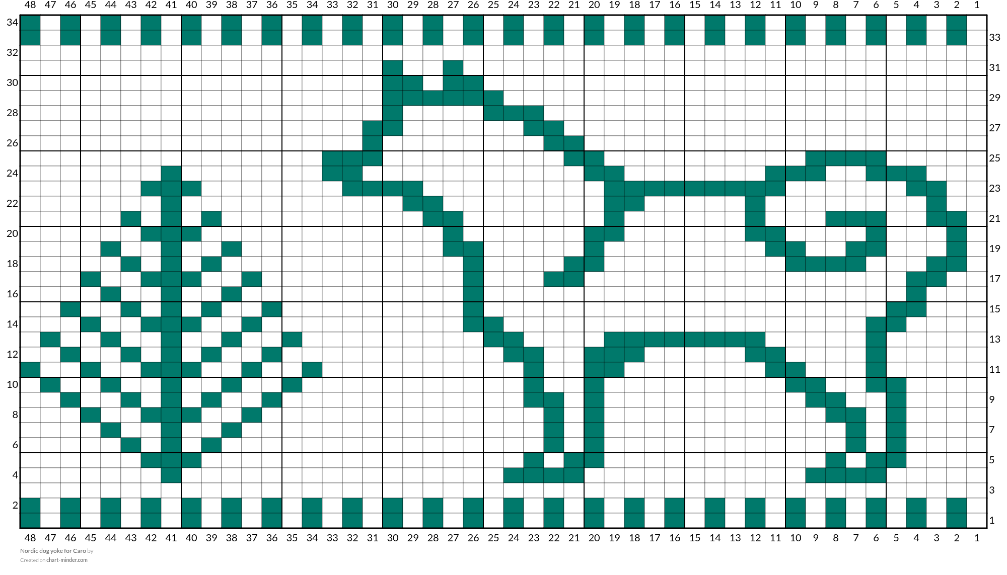 Nordic dog yoke for Caro