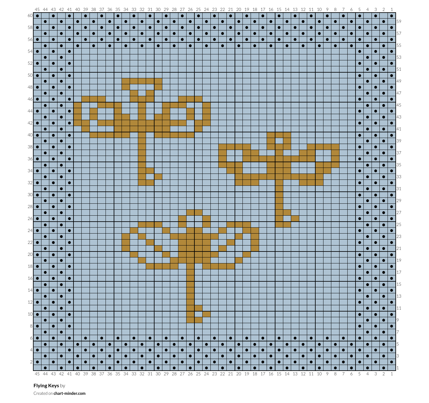 Flying Keys