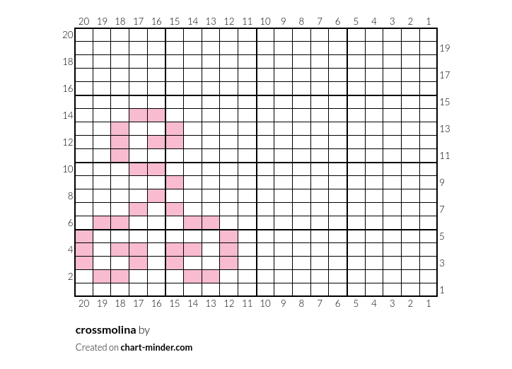 crossmolina