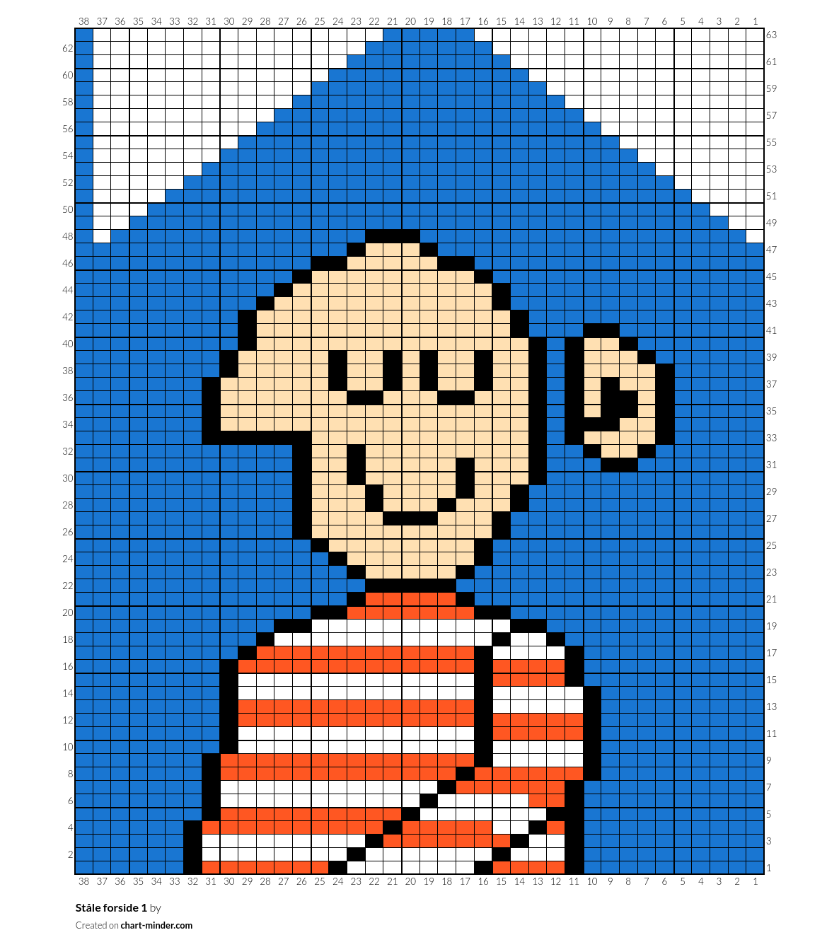 Ståle forside 1
