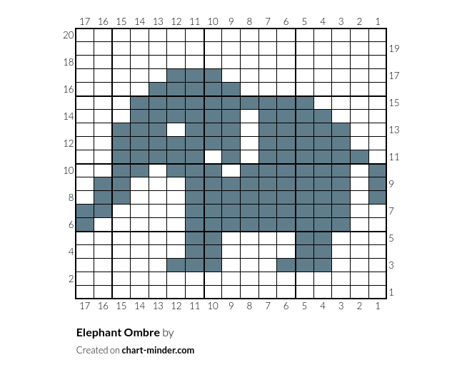 Elephant Ombre