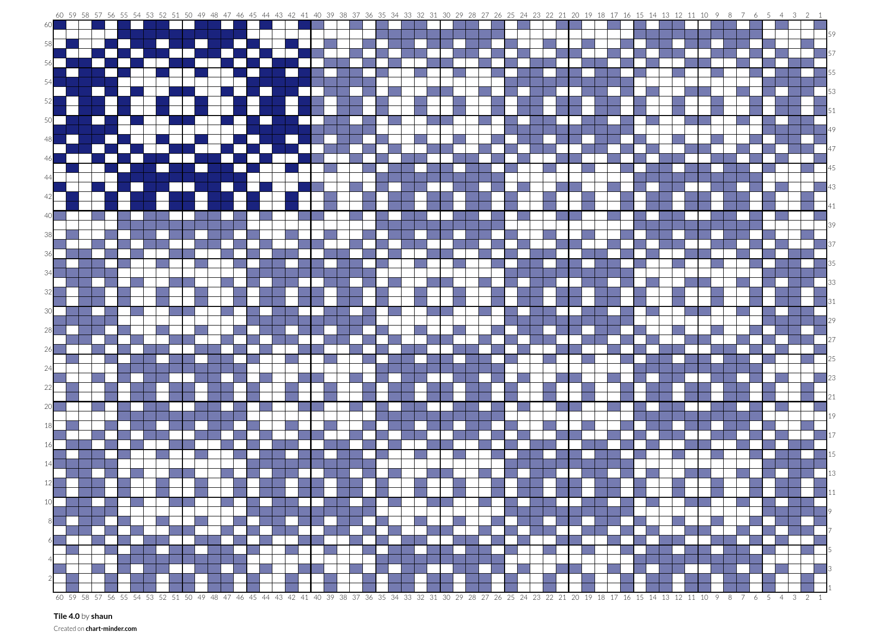 Tile 4.0