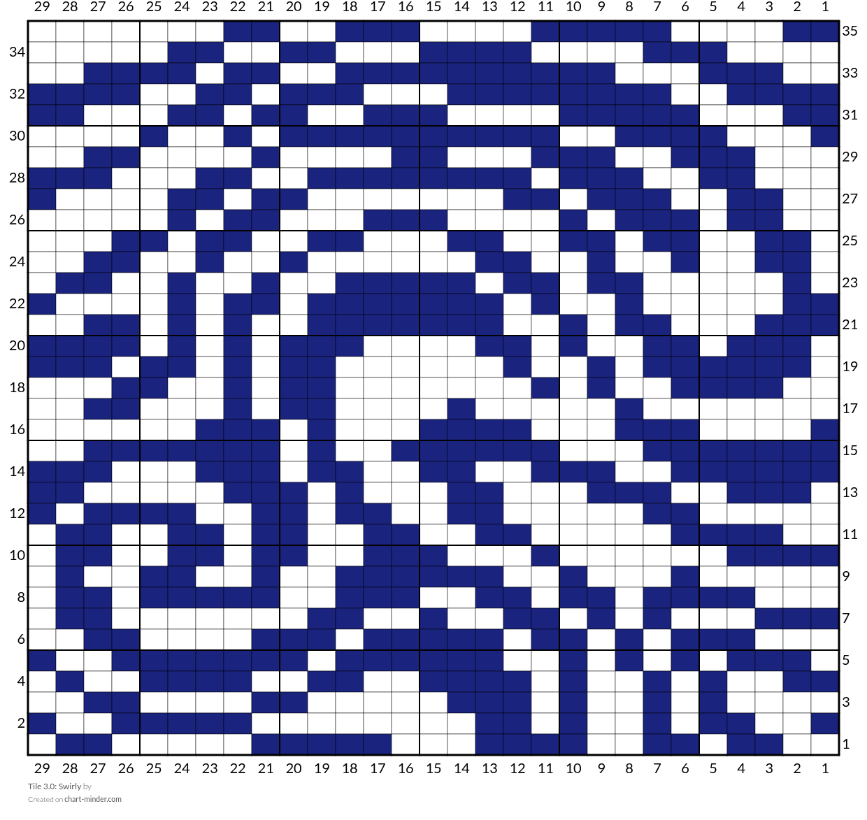 Tile 3.0: Swirly