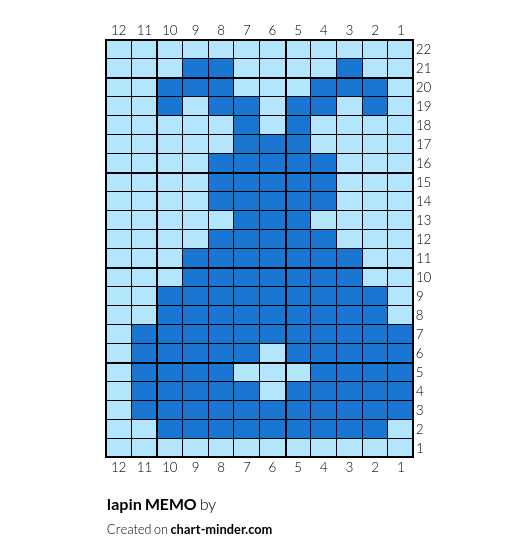 lapin MEMO