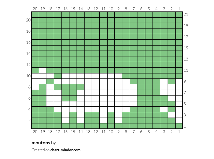 moutons