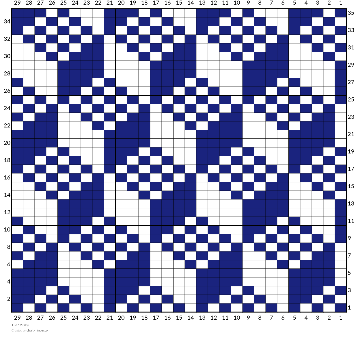 Tile 12.0