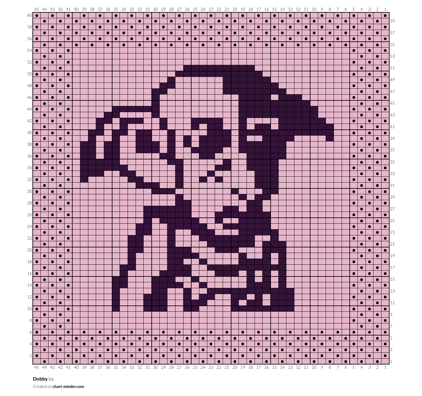 Dobby 